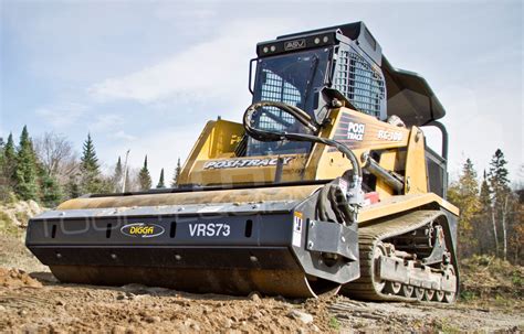 Vibratory Roller for Skid Steers 